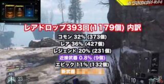 ブラックマーケット